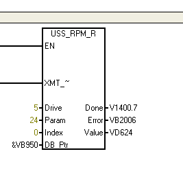 关于USS通讯