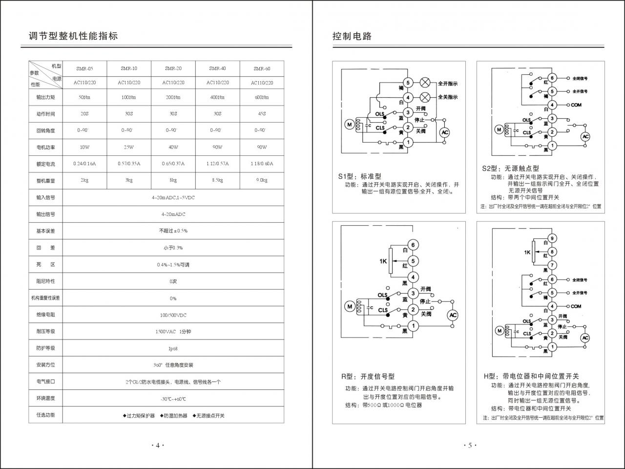 急急急EM231与电位器怎样接线