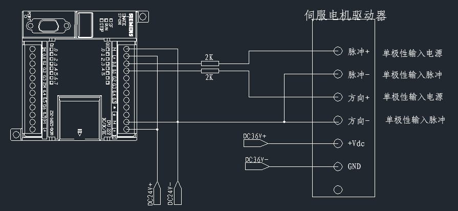 伺服電機的控制