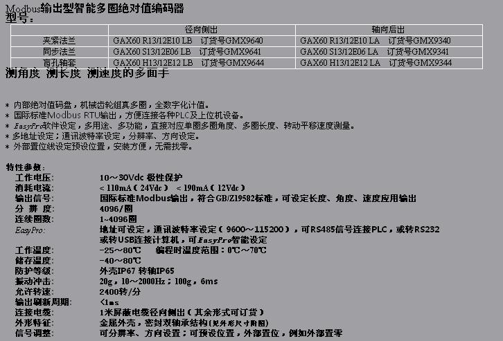 S1200与MODBUS编码器连接通信