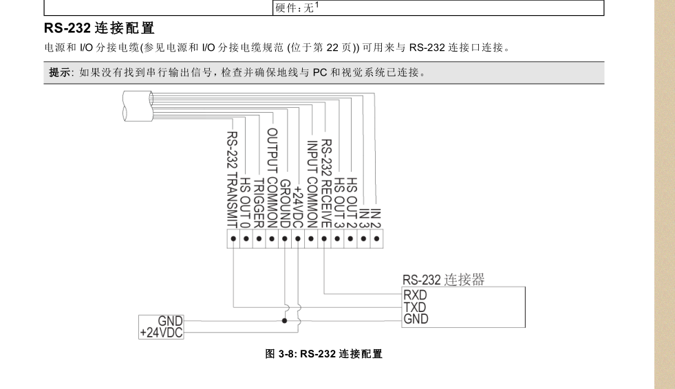 IM151-7 CPU 与视觉系统的通讯问题