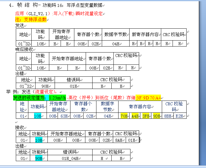 200与这款流量控制器通讯程序怎么写啊