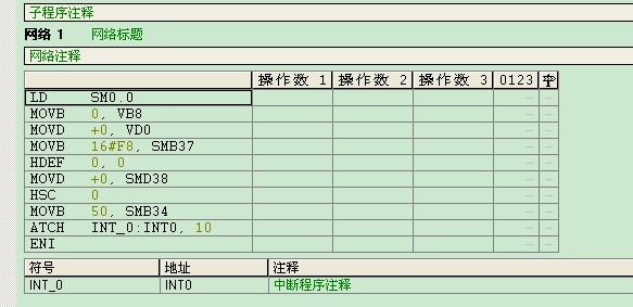 什么我的高速计数器不工作？