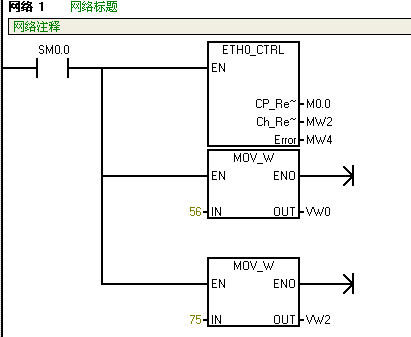 S7-200 224 通过CP243-1和触摸屏Smart 1000IE通讯配置