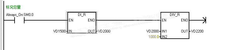 s7-200smart与流量计通讯问题