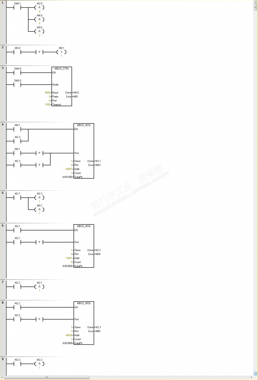 S7 200 SMART MODBUS RTU程序问题