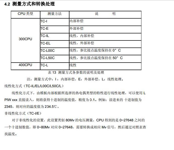 请问,我用331-7KF02测量K热电偶的温度.在STEP7中应该调用那个功能块才能显示温度.谢谢!