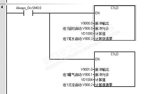 SMART200 调用子程序计时