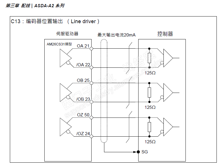 200smart  与 台达A2伺服驱动接线