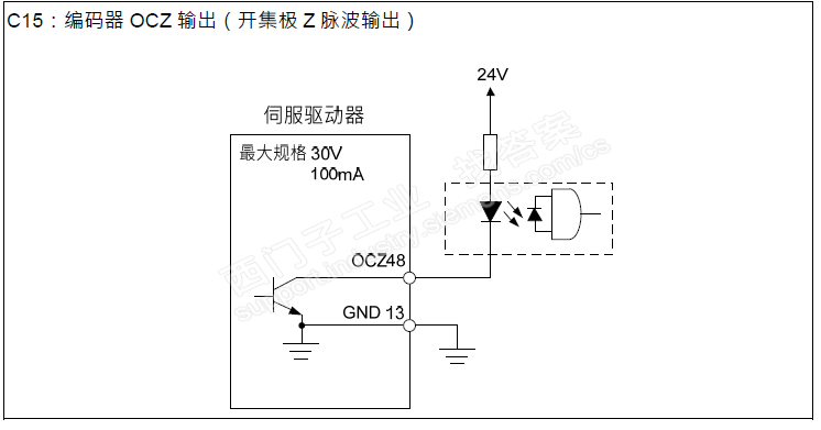 200smart  与 台达A2伺服驱动接线