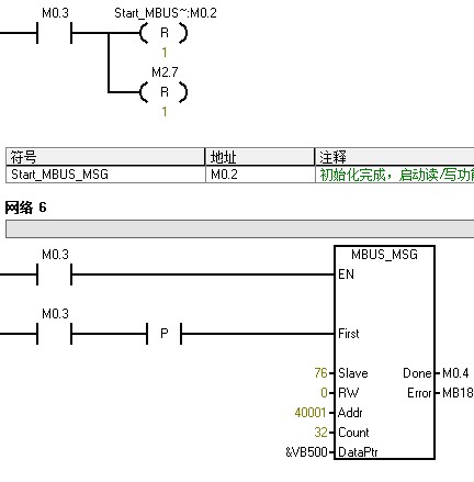 Modbus仪表与CPU226通讯的问题