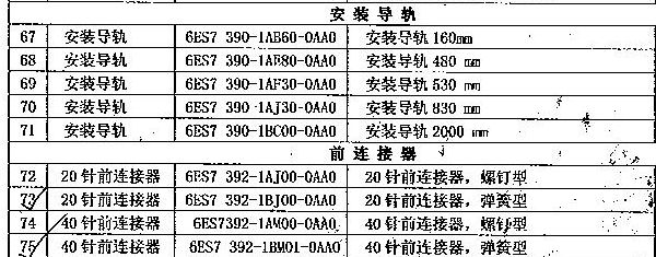 请发西门子 PLC导轨和DP总线连接器的样本各发一份