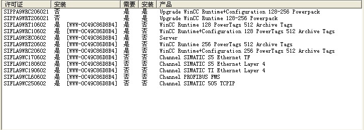 wincc 6.2 外部变量点数包授权