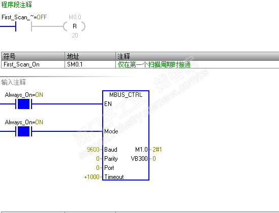 S7-200SMART 与变频器通讯的时候老是报错