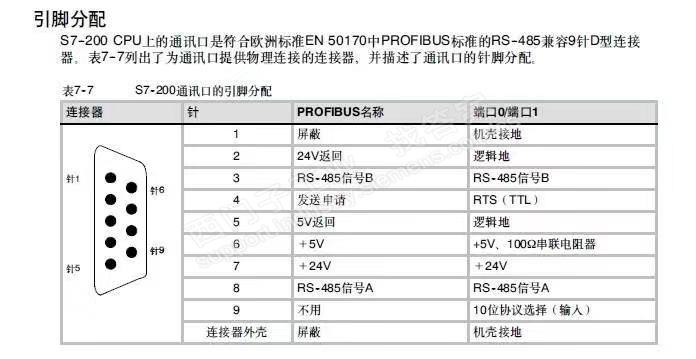 485通讯，GND线要不要接，请大神指教。