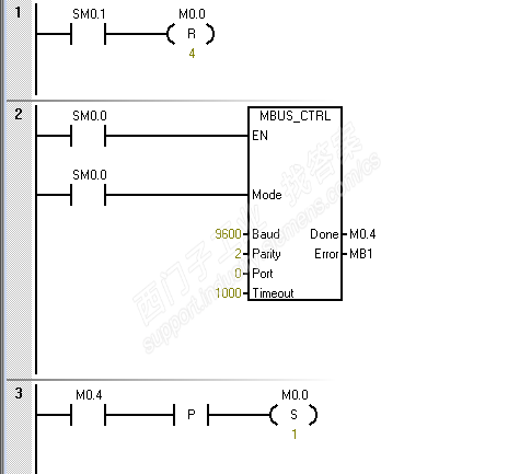 S7-200SMARTST40PLC与汇川MD310变频器MODBUS-RTU通讯报错