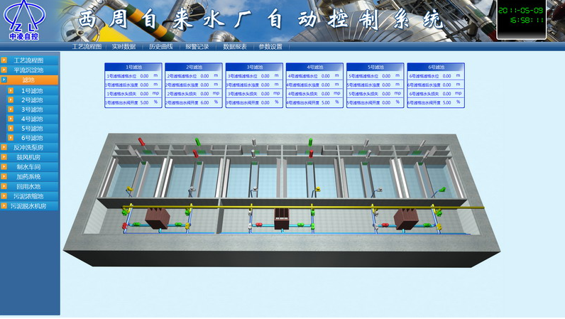 wincc7.0 画面树管理器如何应用在图形编辑器上？