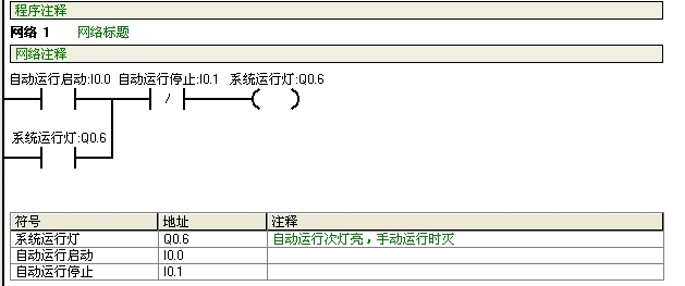 师傅们，看看我画的这个IO接线图对吗？再次经过修改后，另梯形图望师傅们点评