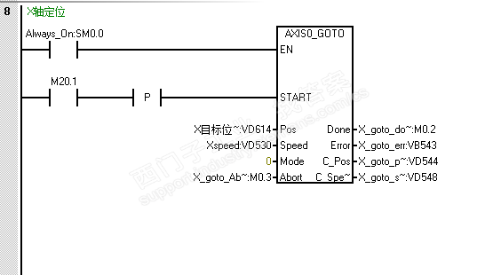 实际中应用s7-200smart运动控制 goto子程序，EN使能端是常使能好，还是每次使能好？