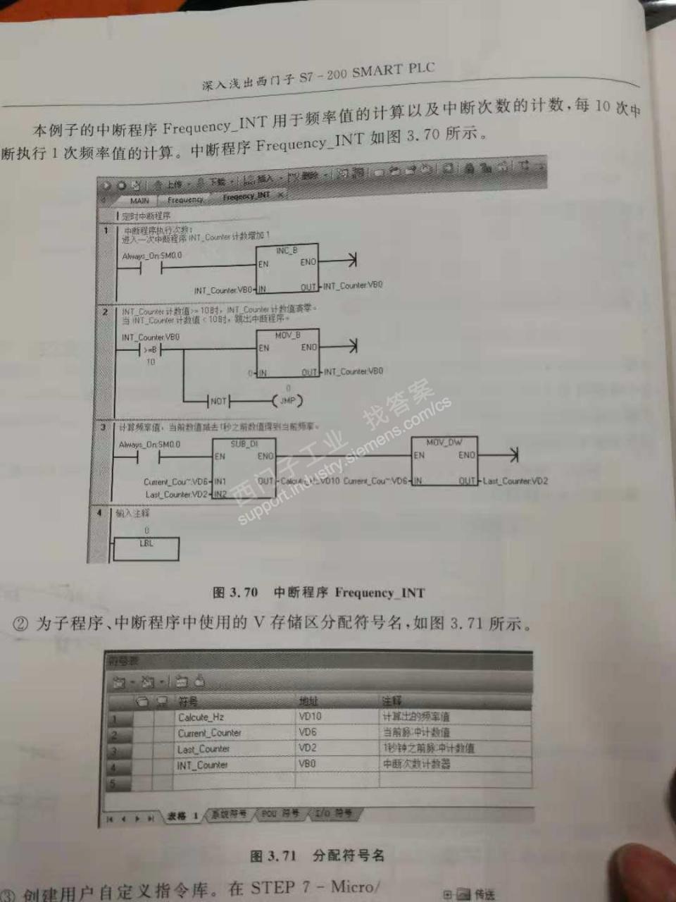 自定义的frequency库为什么不能调用两次