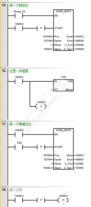 Smart200运动轴使用Goto的两段速问题