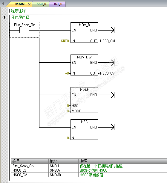 请教大神S7-200smart测频的相关问题