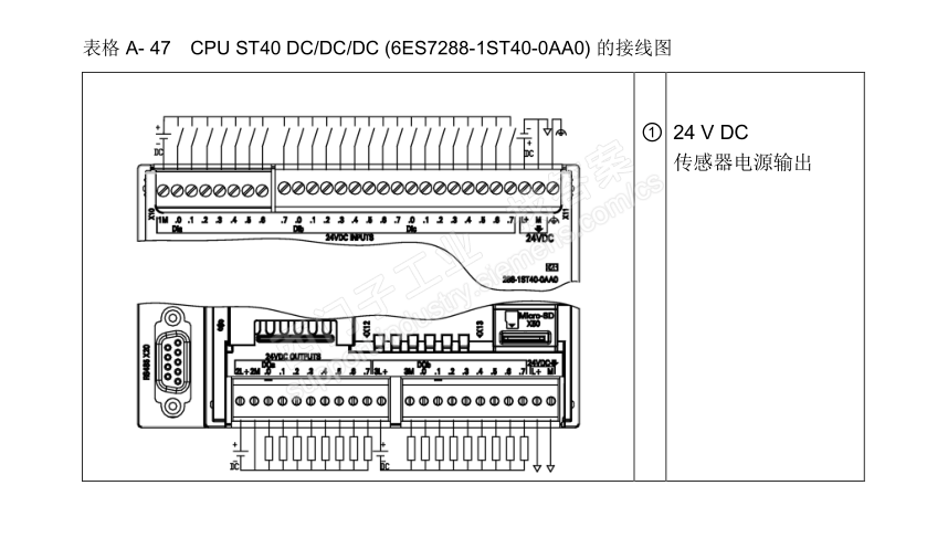 s7-200smart怎样才能输入0和1