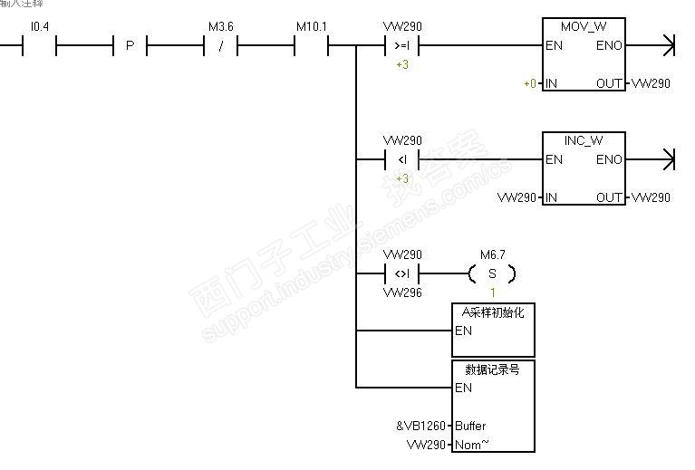 smart200 PLC程序解读