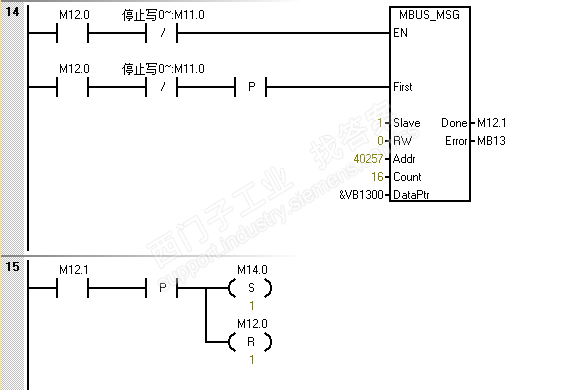 S-200 SMART编程，MBUS_MSG轮询程序编写时遇到问题