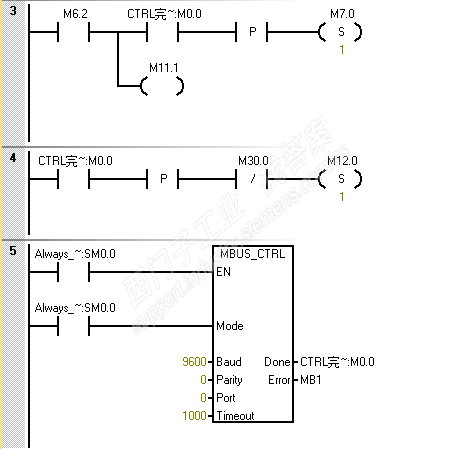 S-200 SMART编程，MBUS_MSG轮询程序编写时遇到问题