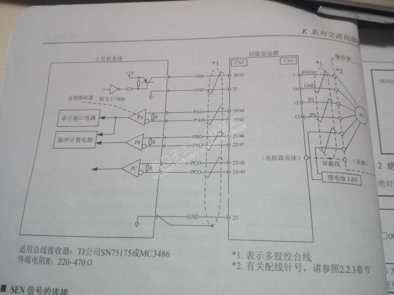 s7-200 smart 怎样读取绝对值编码器位置信息