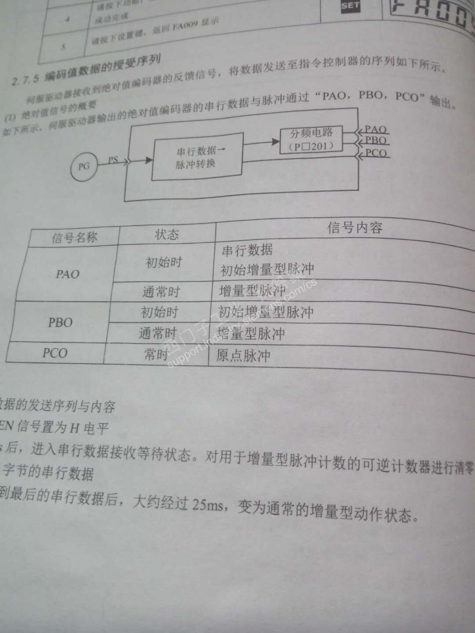 s7-200 smart 怎样读取绝对值编码器位置信息