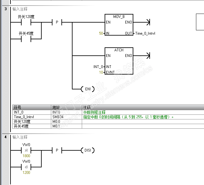 S7200smart 中断