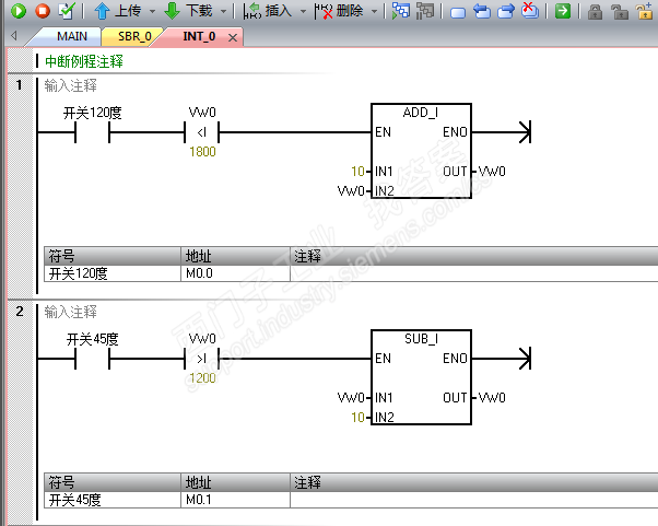 S7200smart 中断