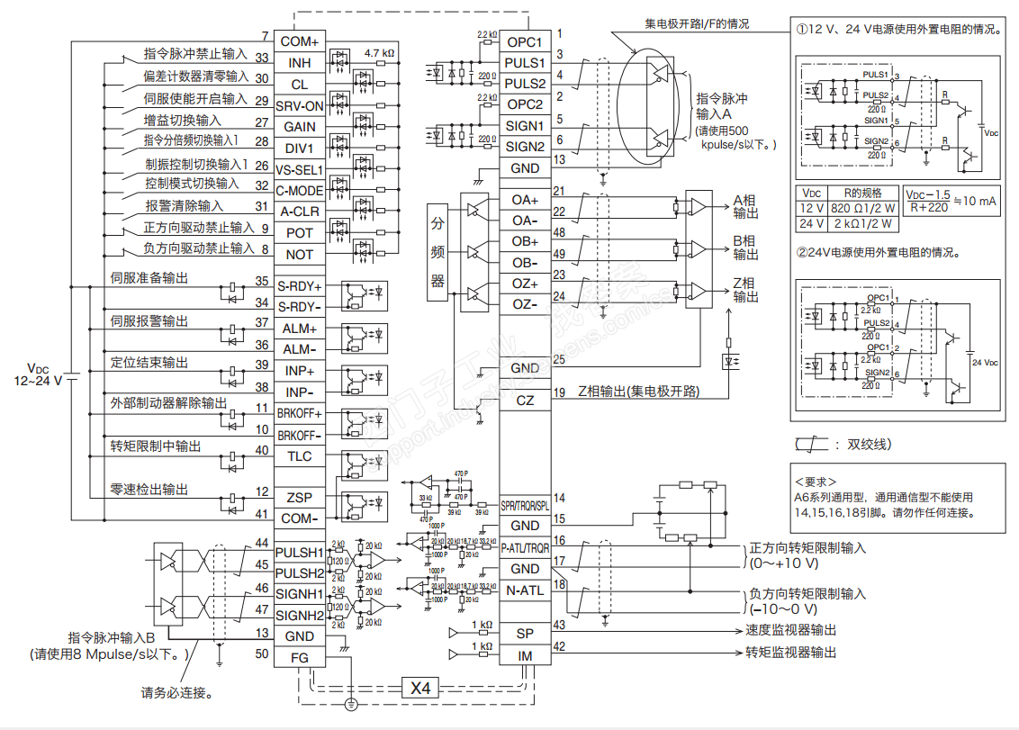 S7-200SMART与松下A6伺服零脉冲接线