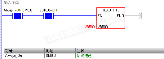 S7-200SMART 时钟设置问题