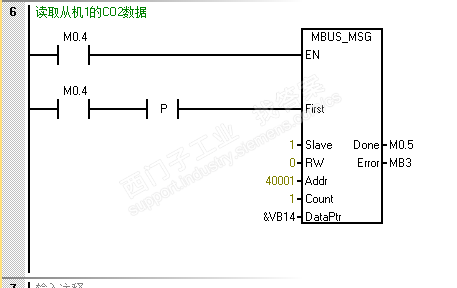 关于ModBus的错误代码6问题