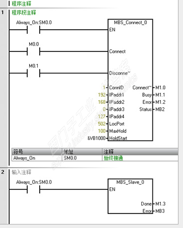 用S7-200 SMART Modbus TCP 服务器指令库与wincc v7.3进行通讯