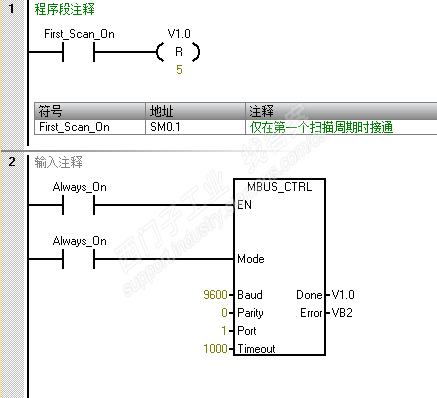 西门子200SMART MODBUS RTU多站轮询问题