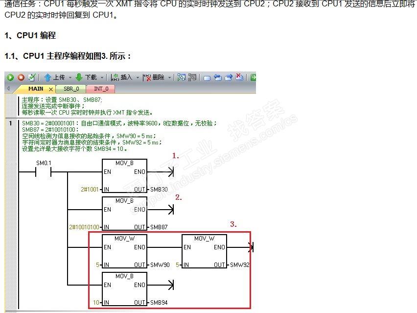 S7-200Smart自由口通讯，你能找出西门子文档里面的错误么？续......