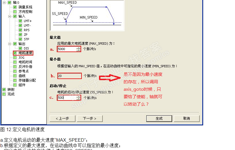 是不是因为最小速度的存在，所以调用axis_goto时候，只要给了使能，轴就可以转动了么？