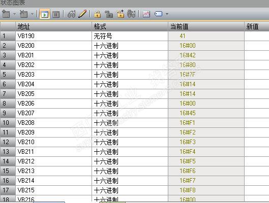 s7-200smart ASCII码通讯：奇怪的现象，到底是什么原因？？？