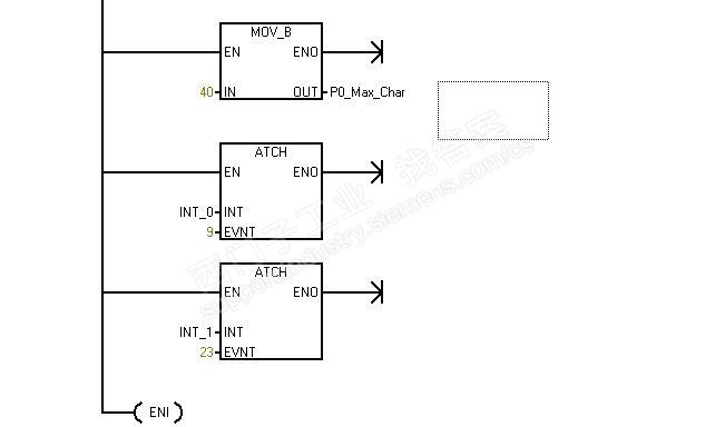 s7-200smart ASCII码通讯：奇怪的现象，到底是什么原因？？？