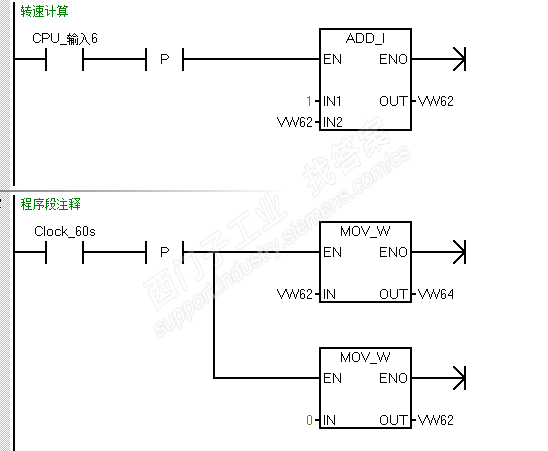 关于SMART200高数计数的问题