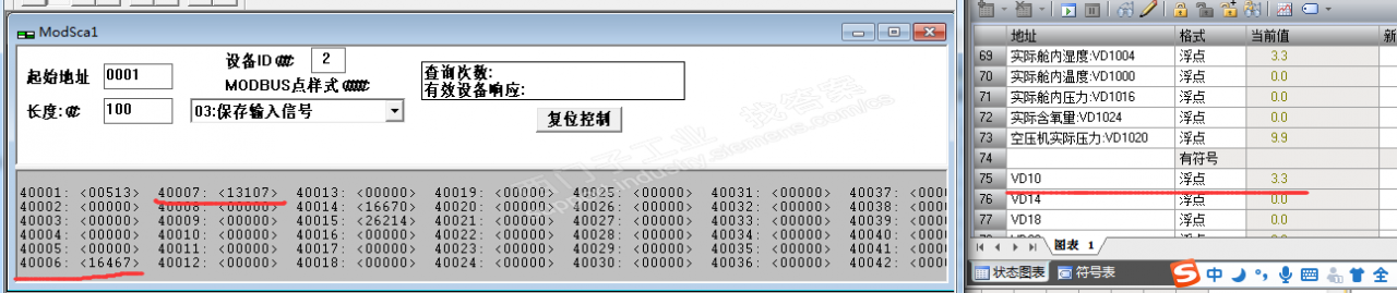 modbus浮点数位置和十进制为什么不是同一个