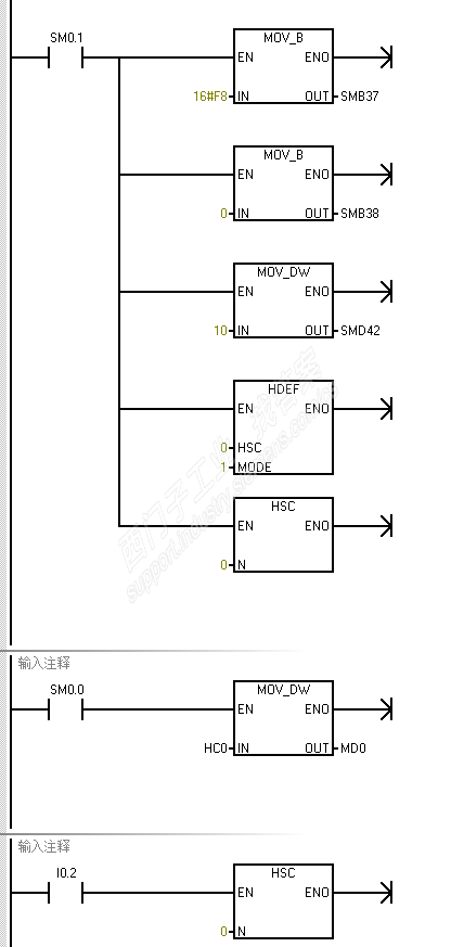 大佬smart高速脉冲输出加高速计数闭环疑问