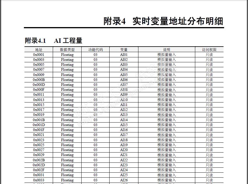 200smart与浙大中控的记录仪modbus rtu通信