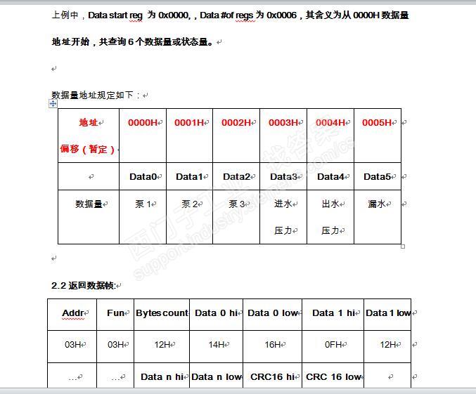 200smart怎样按要求更改读取写入的地址