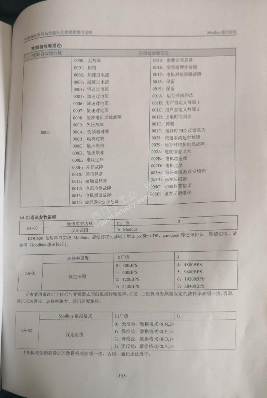 S7-200 SMART与国产变频器modbus RTU 通讯求教