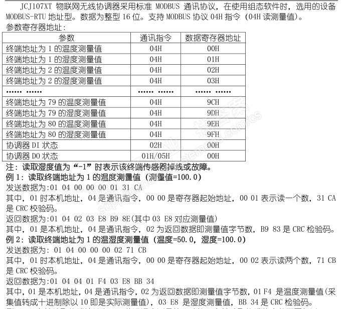 smart200 modbus通讯